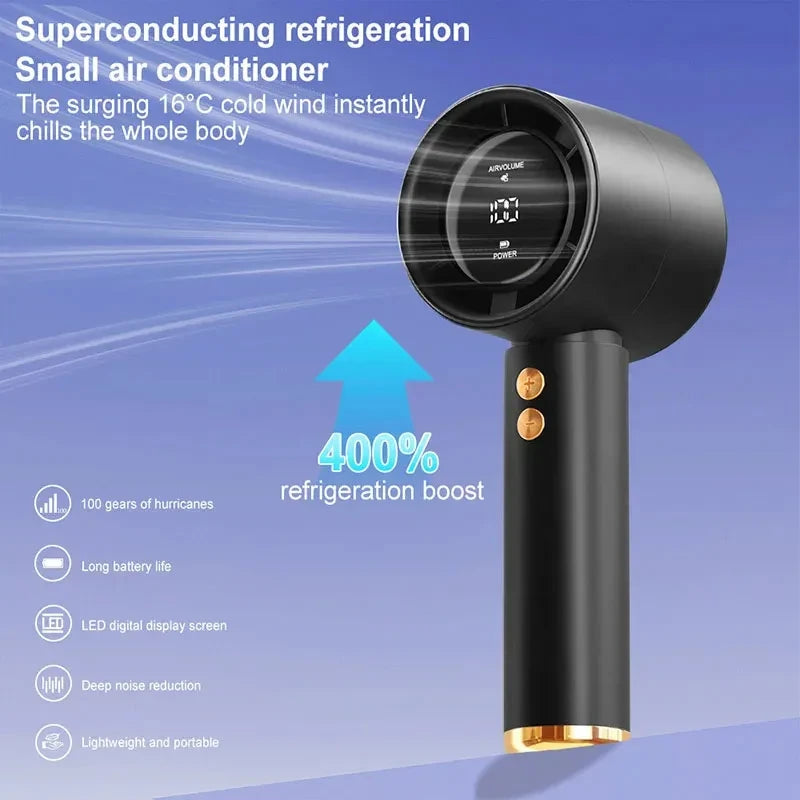 Portable USB Fan