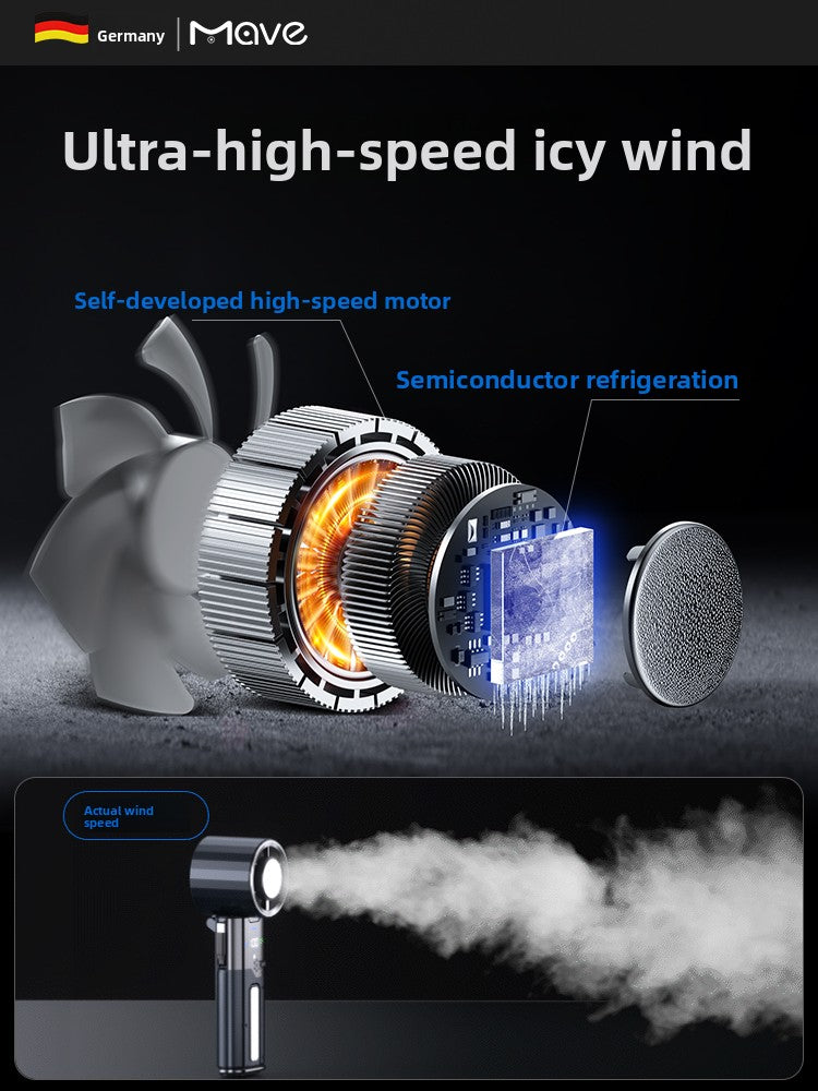 Handheld Semiconductor Cooling Fan